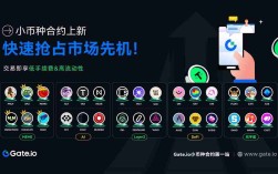 Gate.io合约极速上线52个热门币种，小币种合约赛道迎新风口